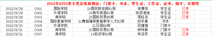 020-86928539 三水校区