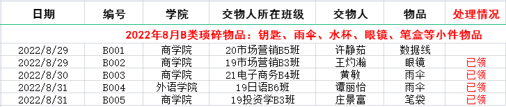 广东省广州市花都区狮岭镇光明路5号 