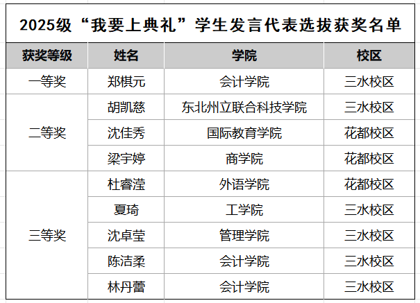 推进“五进”开云(中国)一站式服务官
