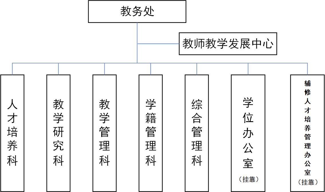 广州市花都区狮岭镇狮岭南环路28号 