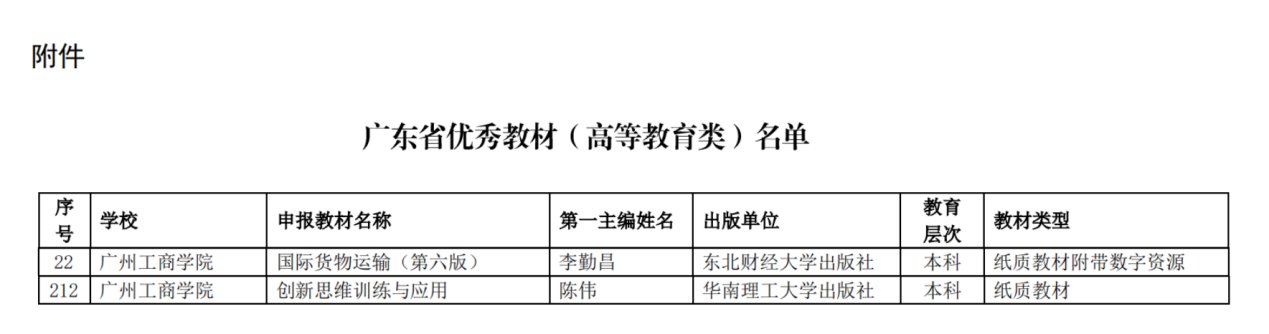 助推高等开云体育APP最新优惠内涵式